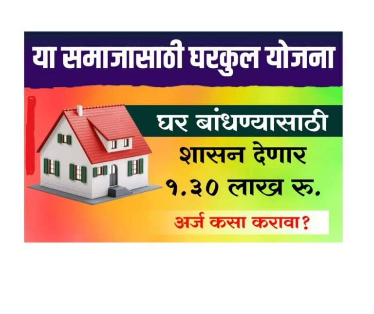 GHARKUL YOJANA 2024